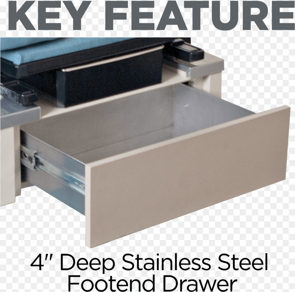 Footend Drawer 4 Inch Stainless, Furniture, Box Free Transparent Png