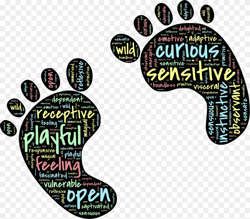 Footprints Typography Clip Arts Foot Prints, Blackboard, Text, Advertisement Free Png