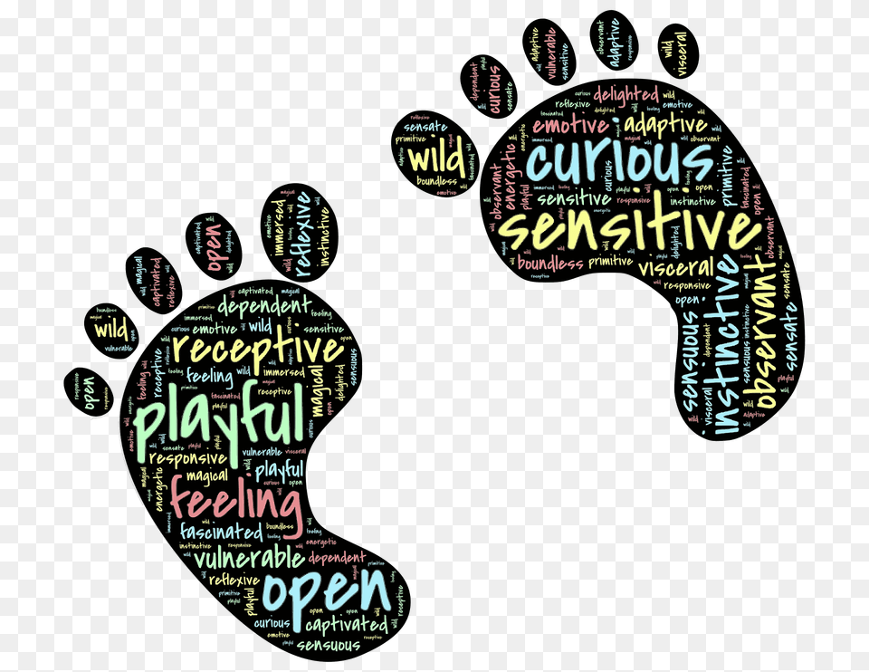 Footprints Typography Clipart, Footprint Png