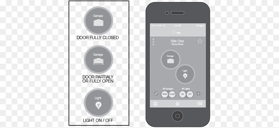 For A Detailed View Of The Device Tap A Device Icon Iphone, Electronics, Mobile Phone, Phone Png