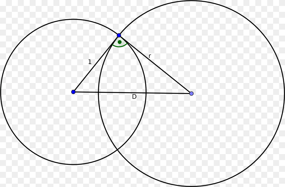 For Circles Perpendicular To The Unit Circle It Is Circle, Nature, Night, Outdoors, Triangle Free Png