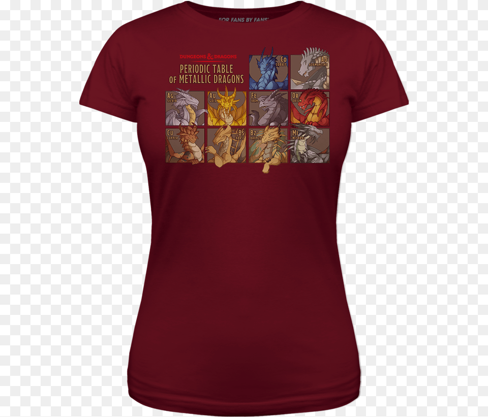 For Fans By Fansperiodic Table Of Dragons For Adult, Clothing, T-shirt, Book, Publication Free Png