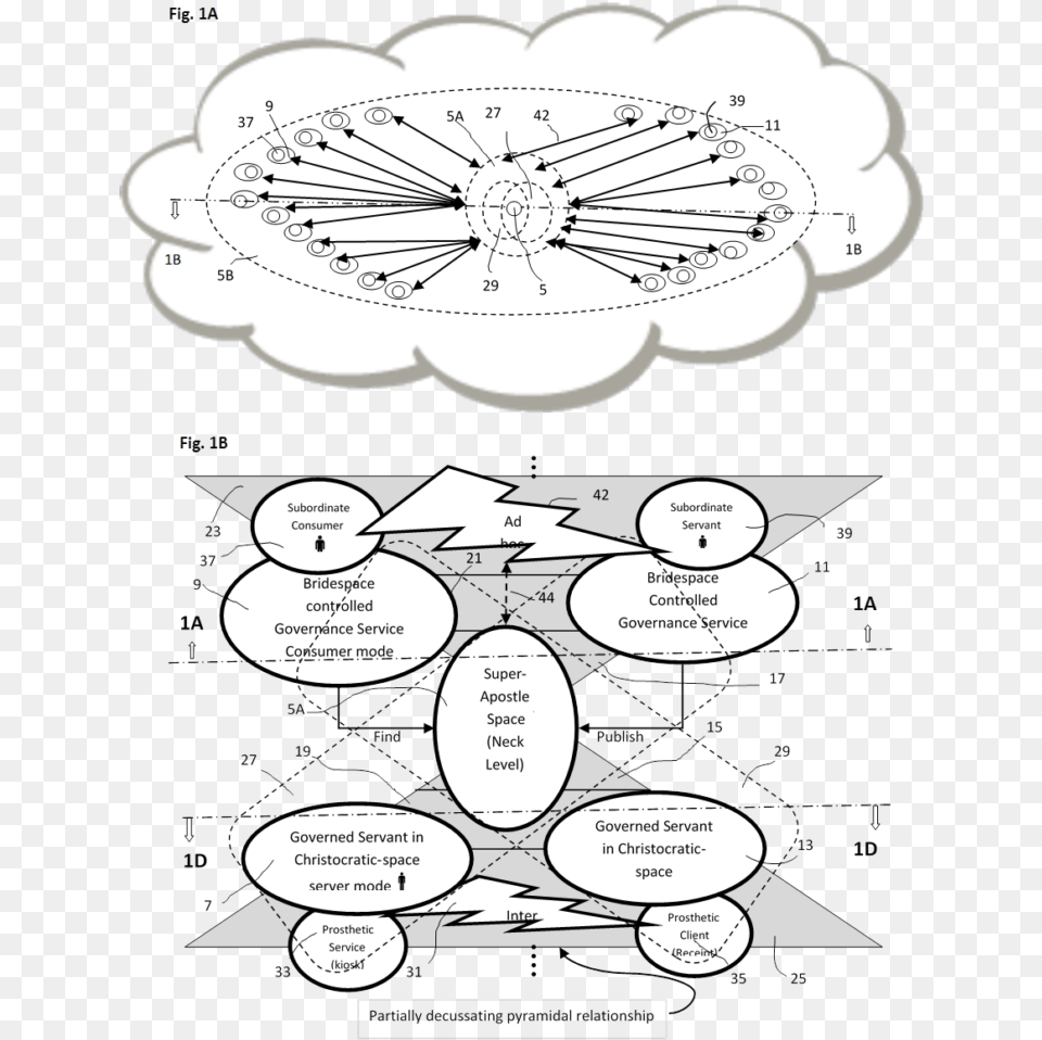 For Global Governance, Disk, Diagram Free Transparent Png