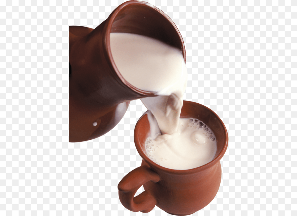 For Milk Transparent File Moloko, Cup, Beverage, Chocolate, Dessert Png Image