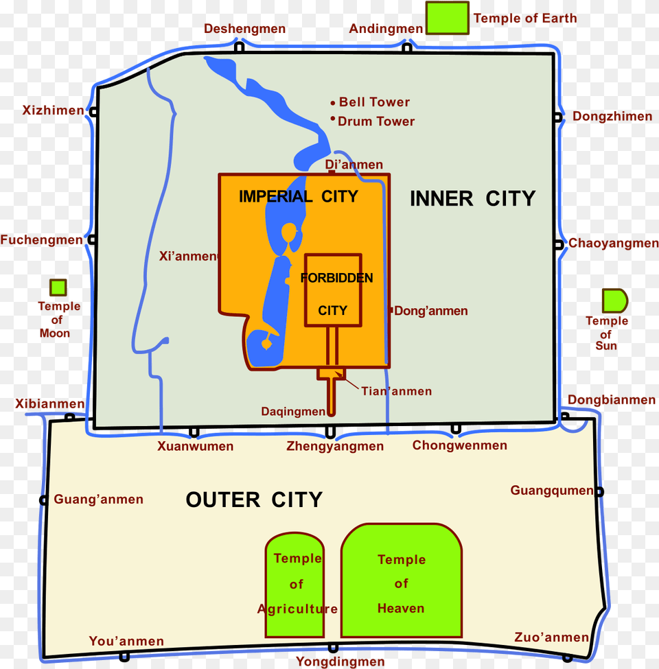 Forbidden City Imperial City, Chart, Plot, Diagram, Plan Free Png