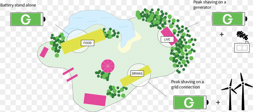 Forecasting Greener Atlas, Chart, Plot Free Png