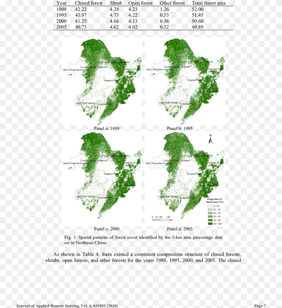Forest Area Of Northeast China In 1988 1995 2000 Map, Chart, Plot, Plant, Vegetation Free Transparent Png
