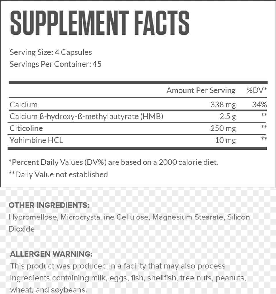 Forge Supplement Facts, Text, Paper, Page, Document Free Transparent Png