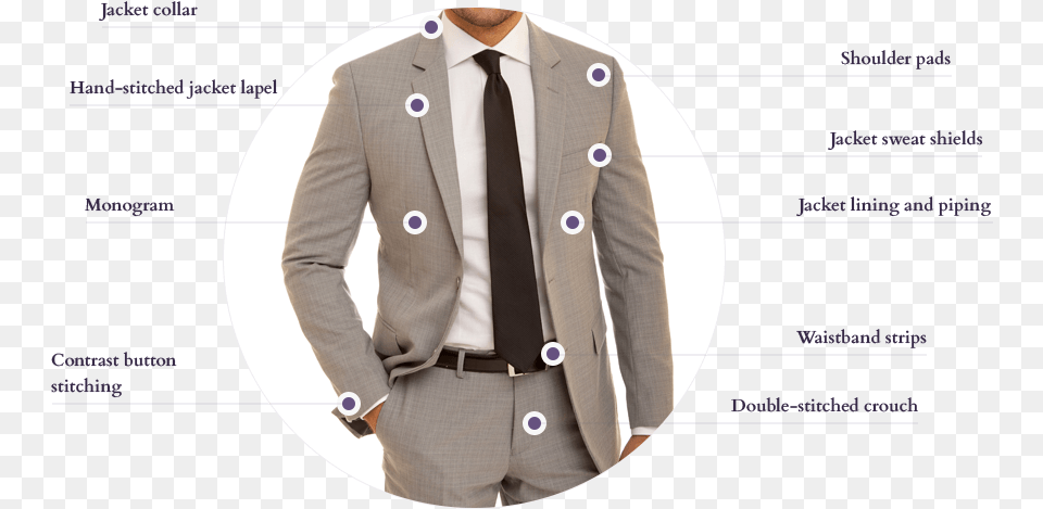 Formal Wear, Accessories, Blazer, Clothing, Coat Free Transparent Png
