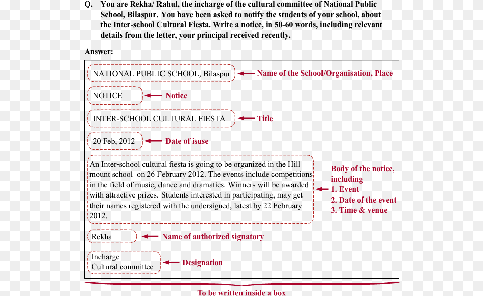 Format Of Note Writing, Text Free Png Download