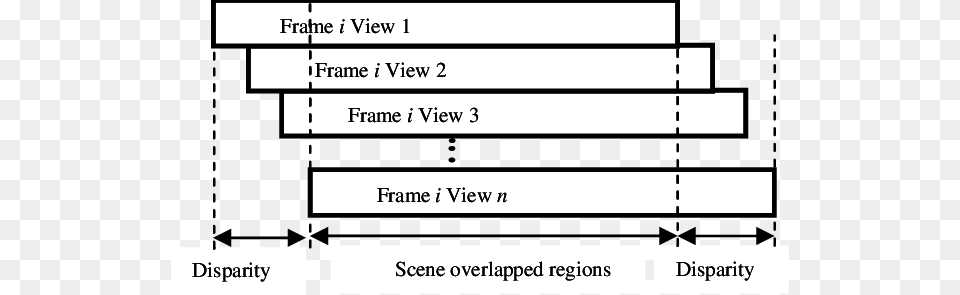 Formation Of 3d Frame Using Scene Overlapped Regions Unilumin, Chart, Plot Free Transparent Png