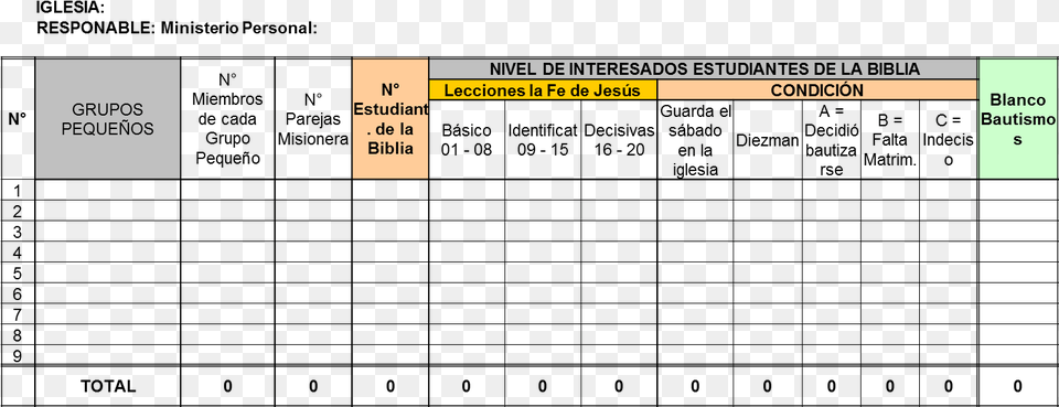 Formato De Reporte Gps, Chart, Plot, Text Free Png