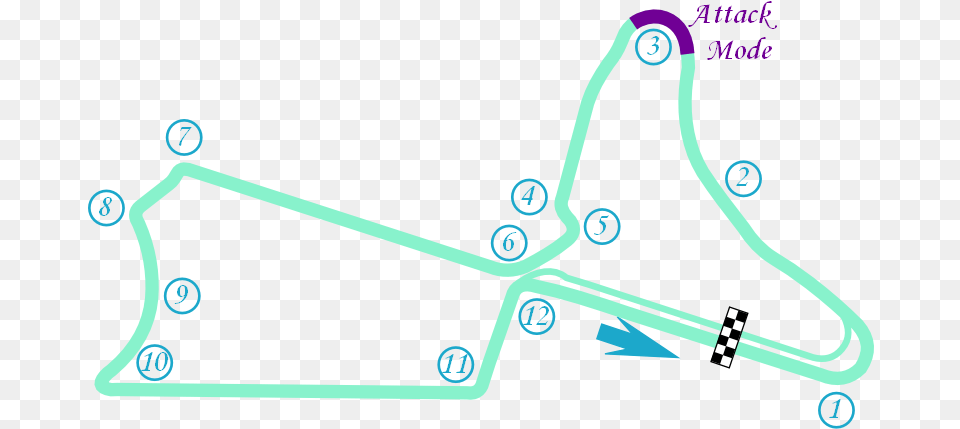 Formula E Wiki Marrakech Formula E Race Track, Chart, Plot, Device, Grass Free Png