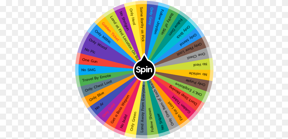 Fortnite Challenges Spin The Wheel App Circle, Disk Free Png Download