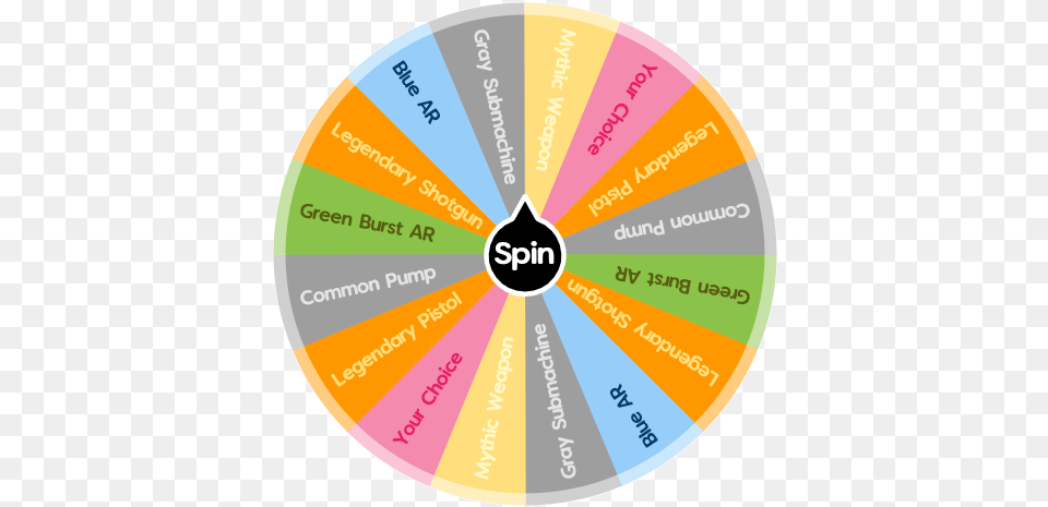 Fortnite Guns And Rarity Spin The Wheel App Circle, Disk Png