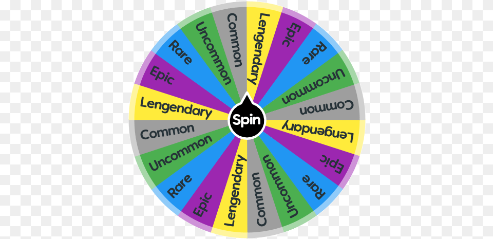 Fortnite Rarity Spin The Wheel App Circle, Disk Png
