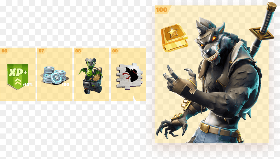 Fortnite Season 6 Dire Skin, Adult, Male, Man, Person Free Transparent Png