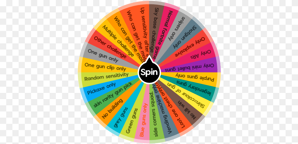 Fortnite Spin The Wheel App Circle, Disk Png