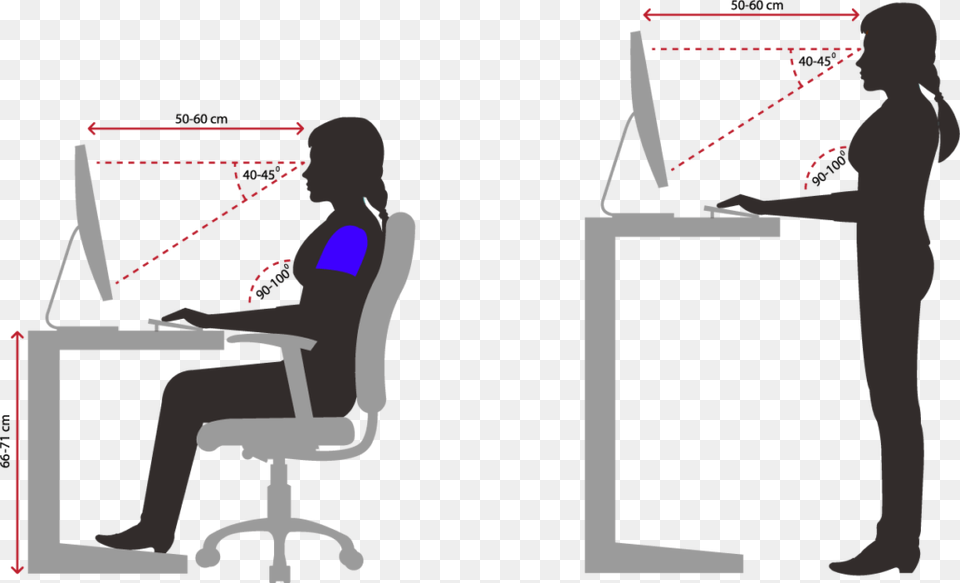 Forward Head Posture Yes No, Table, Furniture, Person, Man Png Image