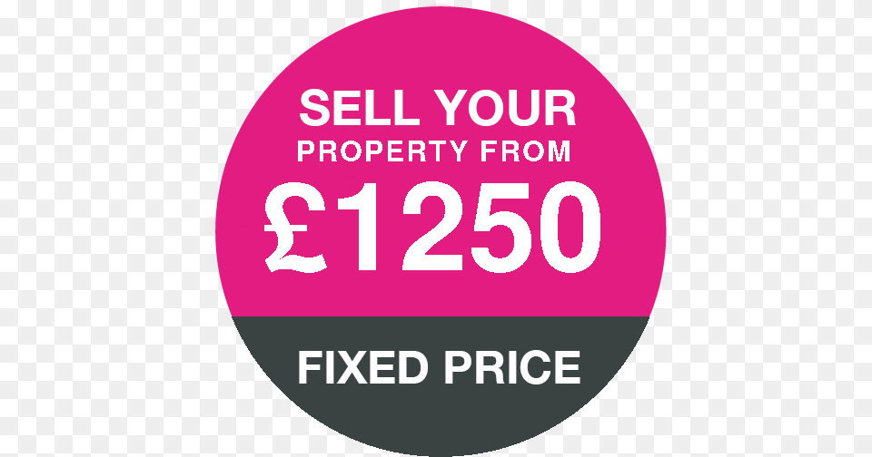 Foster Lewis And Co Estate Agents Dot, Symbol, Number, Text, Advertisement Png Image