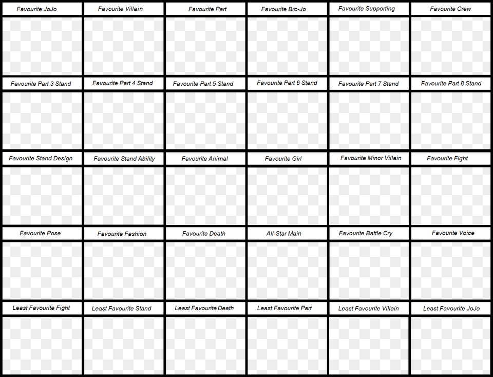 Found This Chart Fill Out Your Own Favorite Jojo Chart, Text, Page Png
