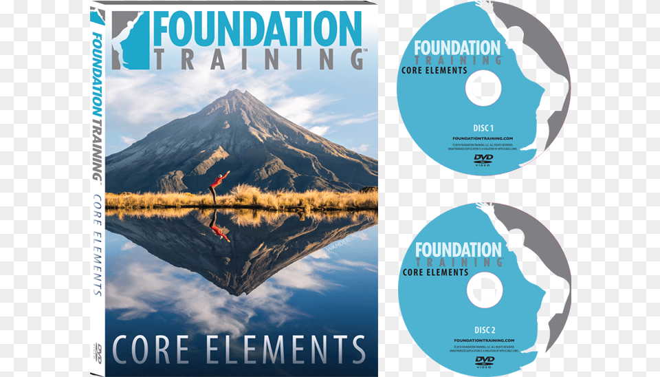 Foundation Training, Disk, Dvd, Person Free Png