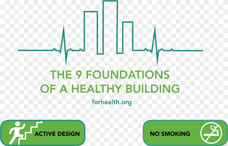 Foundations Healthy Buildings A Program At The Harvard 9 Foundations Of A Healthy Building, Green, Text Free Png Download