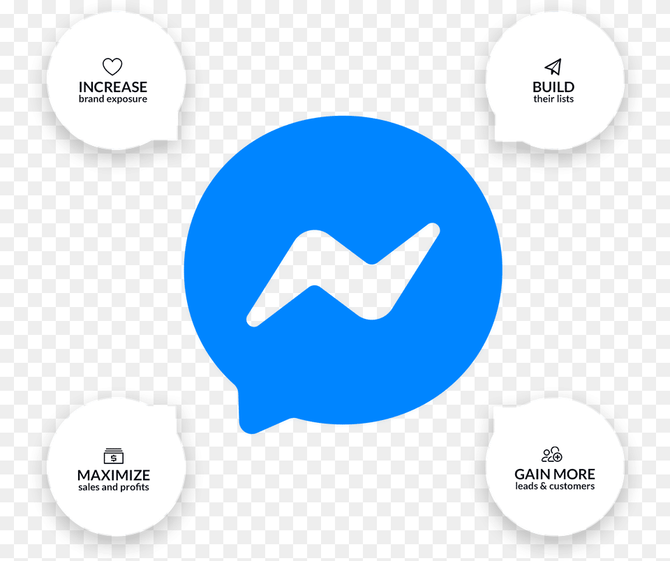 Founder Special U2013 Clever Messenger Messenger Text And Video Chat For Cap, Clothing, Hat, Swimwear Free Png