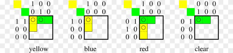 Four Admissible Tilings Of The 3 3 Grid With Dominoes Number, Green, Text Free Png Download