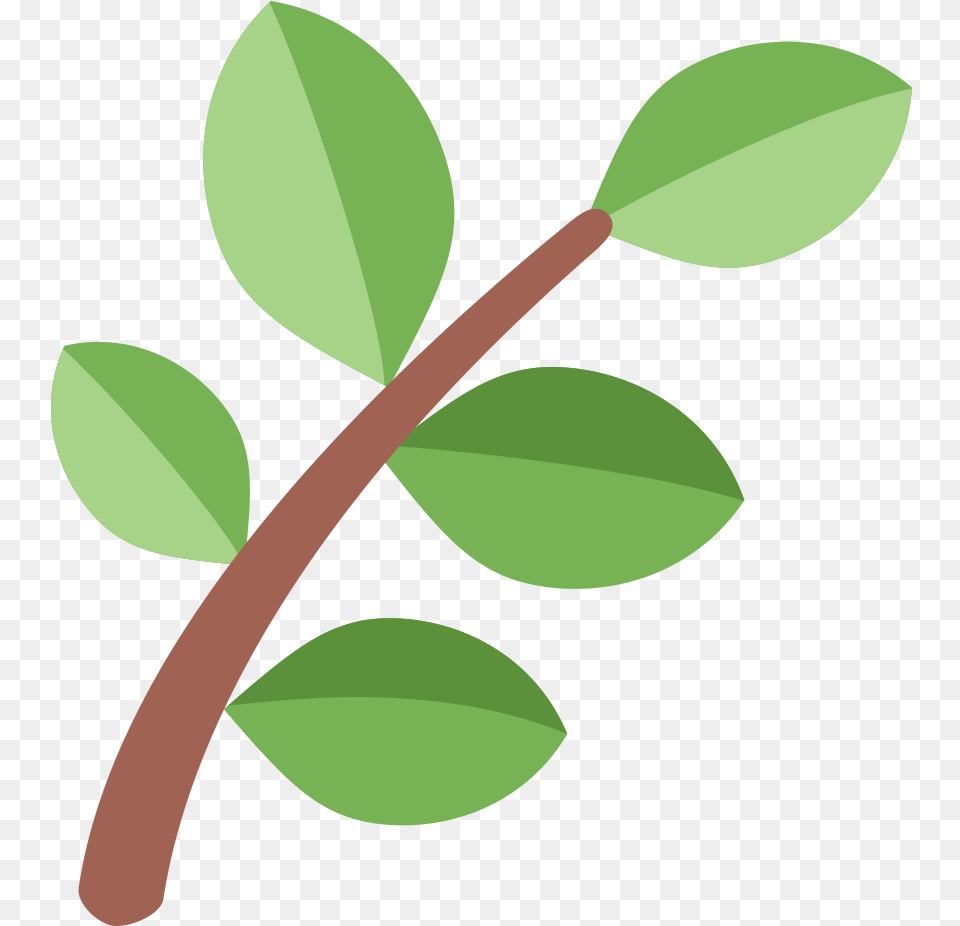Four Leaf Clover Meaning Plant Emoji, Herbs, Herbal, Flower, Sea Life Free Png