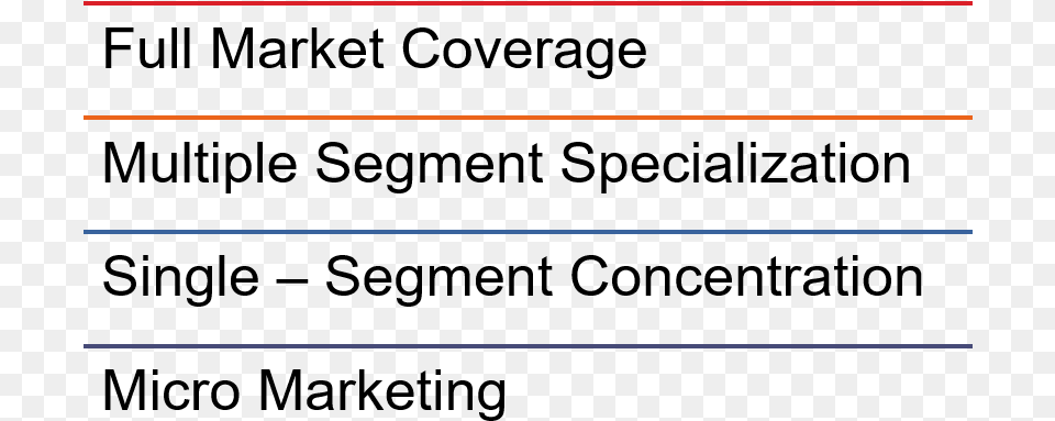 Four Main Levels Of Target Markets, Light Free Png Download