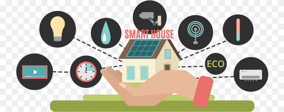 Four Real World Problems Solved By Iot Graphic Design, Light, Neighborhood, Sphere, Device Free Png Download