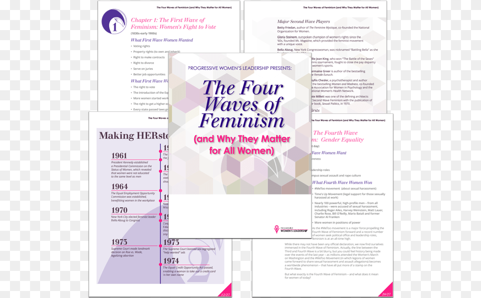 Four Waves Of Feminism, Advertisement, Poster Free Transparent Png