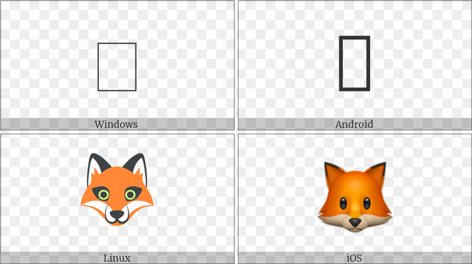 Fox Face On Various Operating Systems Angle Symbol Utf, Art, Collage, Animal, Cat Png Image