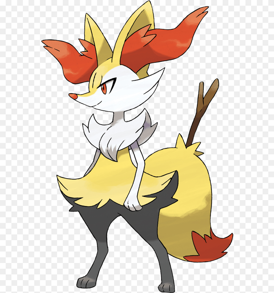 Fox Pokemon, Cartoon, Person, Face, Head Png