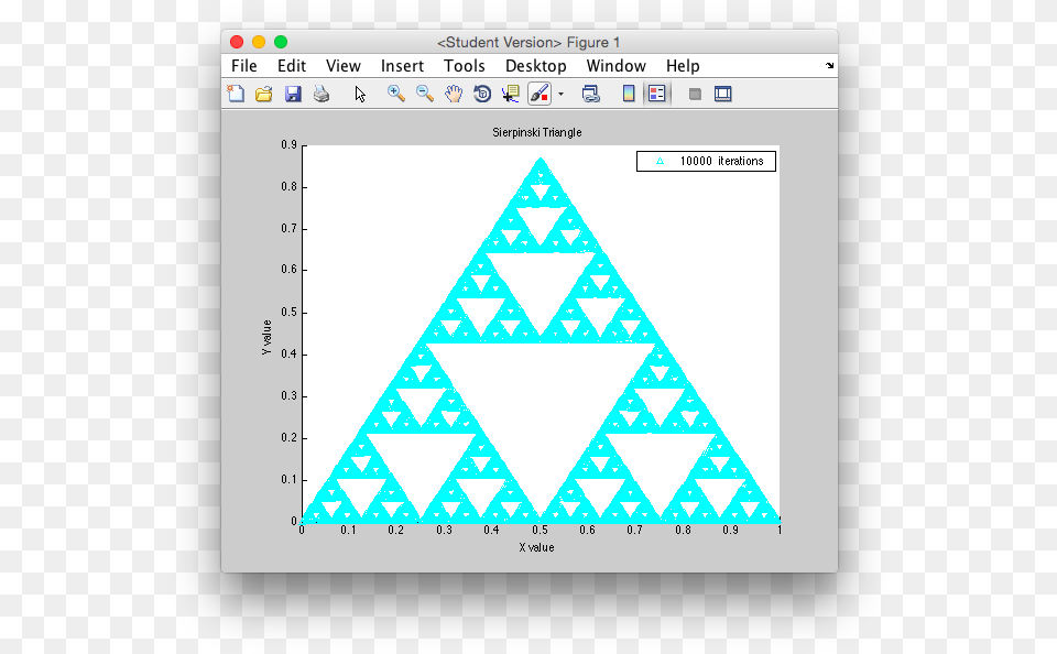 Fractals Code In C, Triangle Png