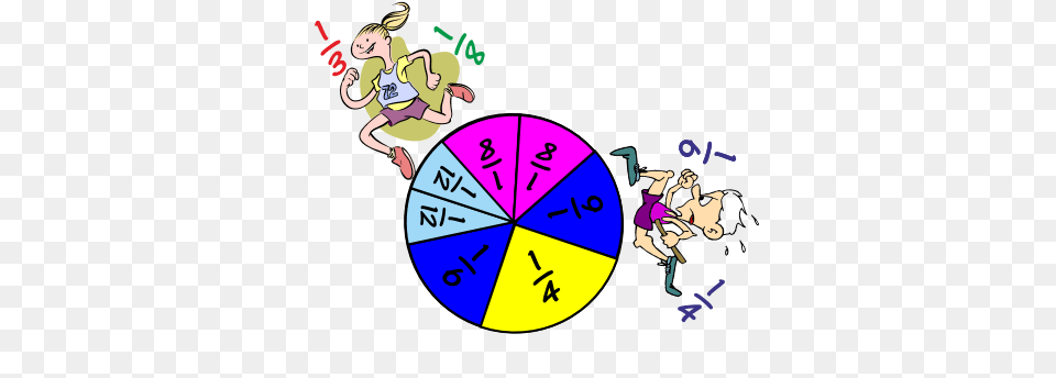 Fraction Circle Race Game Math Math Games Math, Baby, Person, Face, Head Png Image