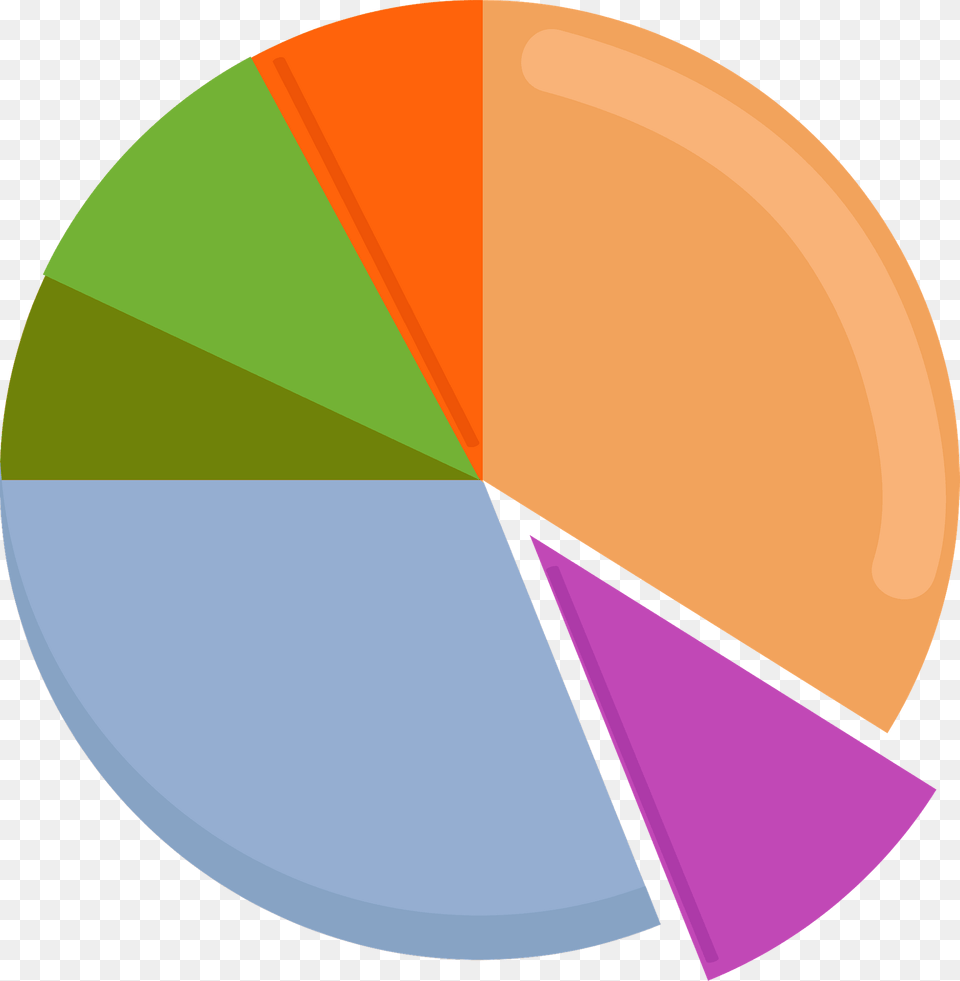 Fractions Clipart, Chart, Pie Chart Free Png