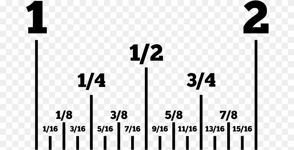 Fractions Of An Inch Tape Measure Measurements, Gray Free Png Download