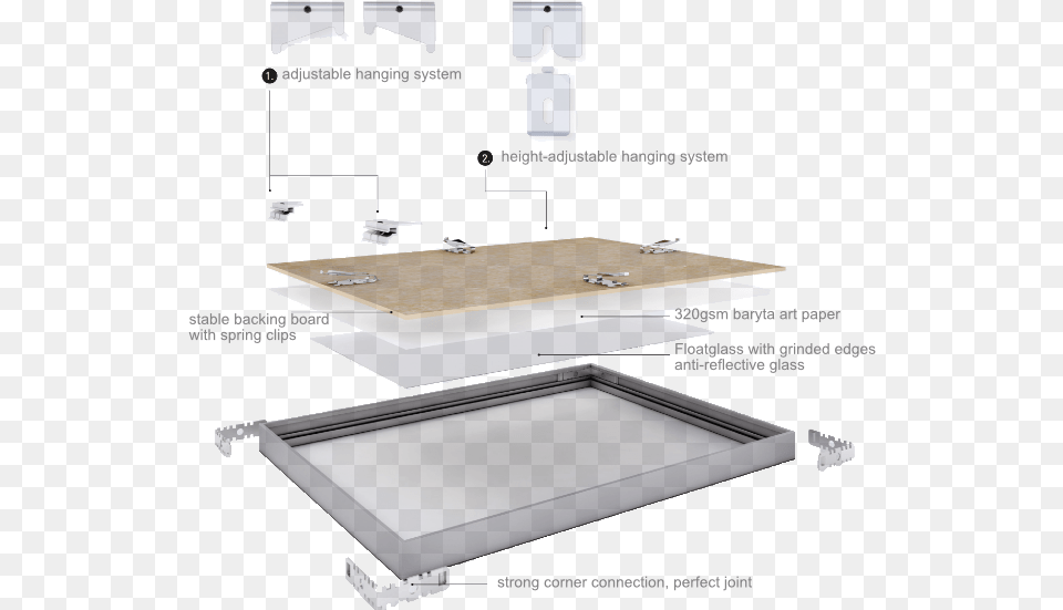 Frame Components Picture Frame, Furniture, Table, Plywood, Wood Png