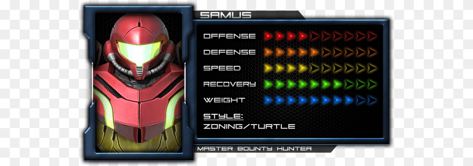 Frame Data 1 Samus Amiibo Super Smash Bros Series, Light, Computer Hardware, Electronics, Hardware Png