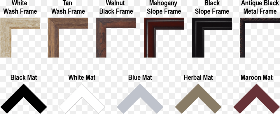 Frame Matte Options Statistical Graphics, Wood, Plywood, Furniture Free Png
