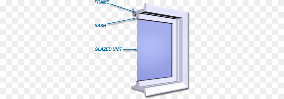 Frames And Sash Are Manufactured Using A Variety Of Sash Material Windows, Door, Electronics, Screen, Mailbox Png