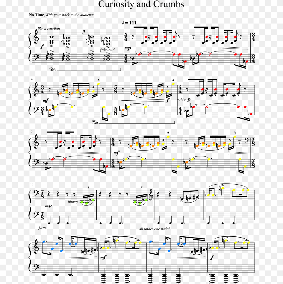 Francis Forever Piano Sheet Music, Chart, Scatter Plot Free Png Download