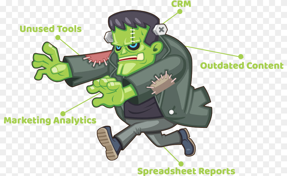 Frankenstein Marketing Trying To Combine Sales And Illustration, Plant, Vegetation, Device, Grass Free Png