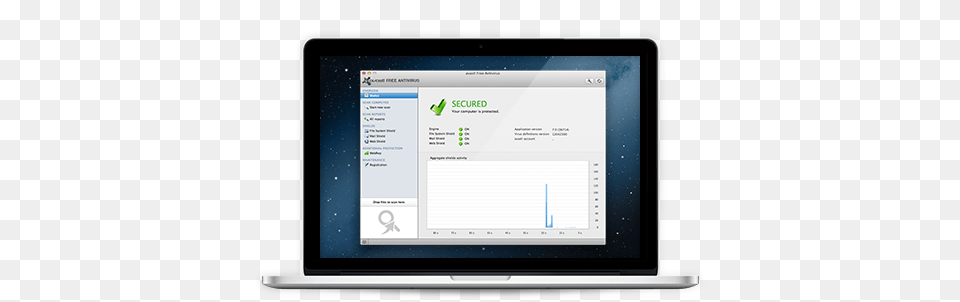 Antivirus For Mac Was Pitted Against 35 Other Flat Panel Display, Computer, Electronics, Tablet Computer, Computer Hardware Free Png