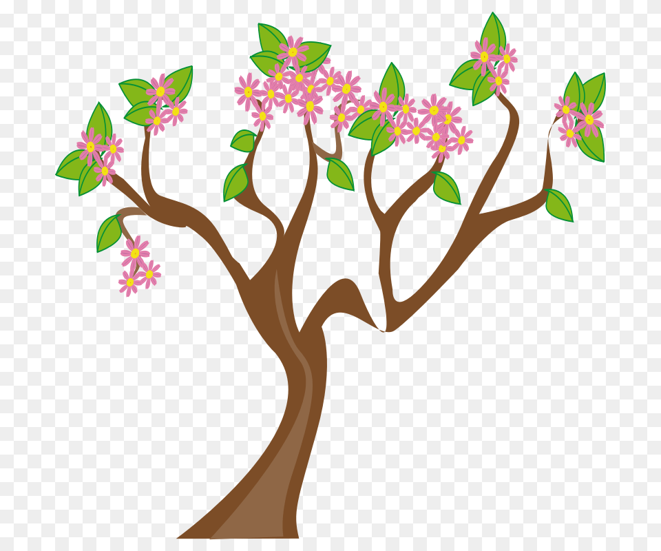 Free Clipart Spring Tree, Flower, Plant, Flower Arrangement, Person Png