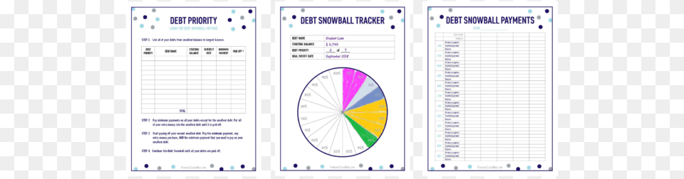 Free Debt Snowball Printables Debt Snowball Tracker Dave Ramsey, Machine, Wheel, Chart, Page Png Image