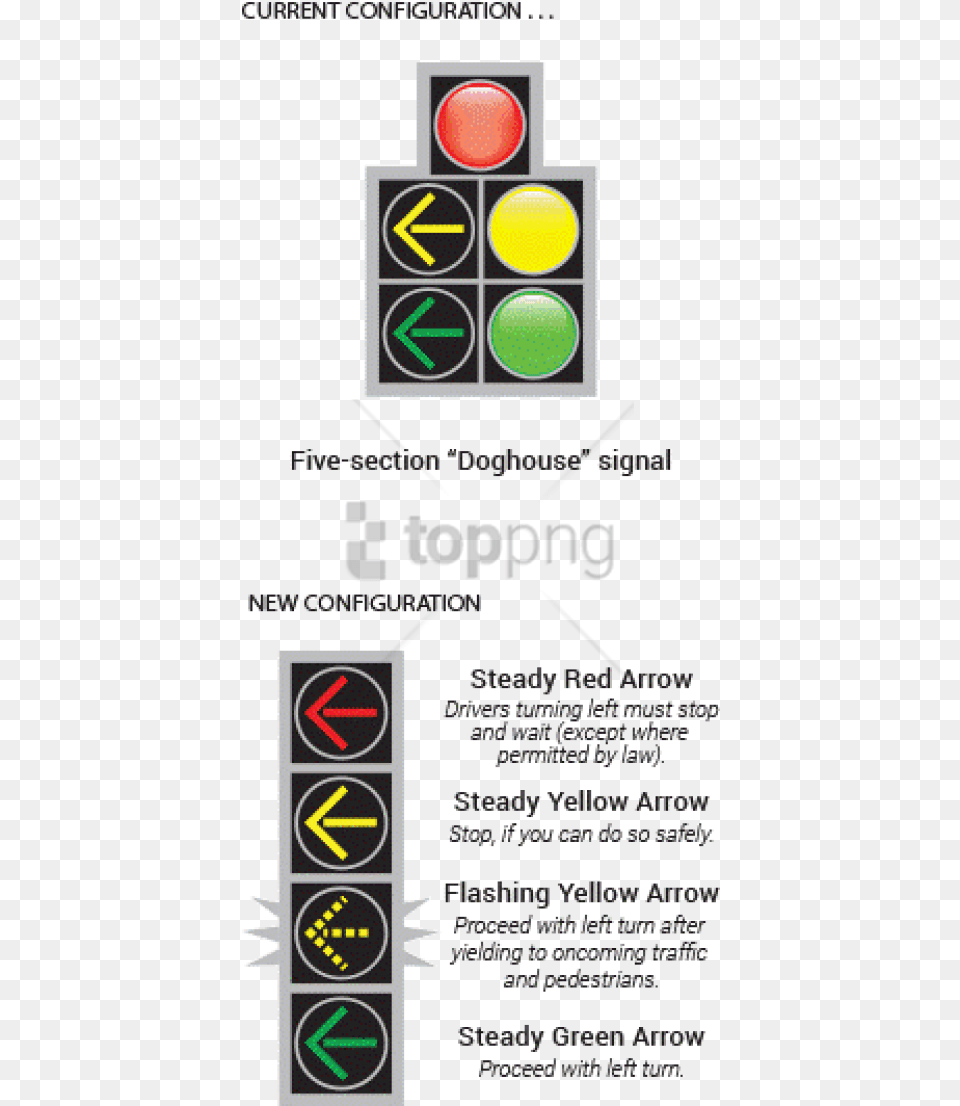 Download Traffic Light Background 4 Light Turn Traffic Light, Traffic Light Free Transparent Png