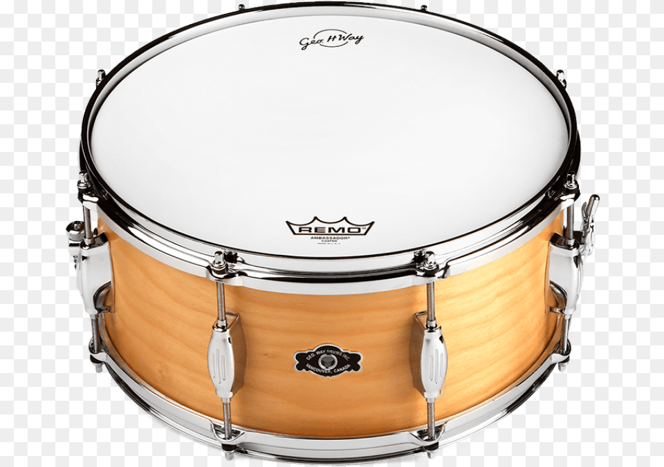 Drums Images Transparent Drum, Musical Instrument, Percussion, Helmet Free Png Download